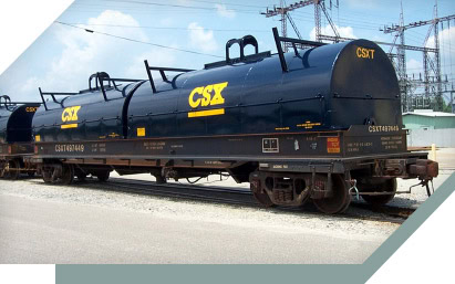 CSX CSX